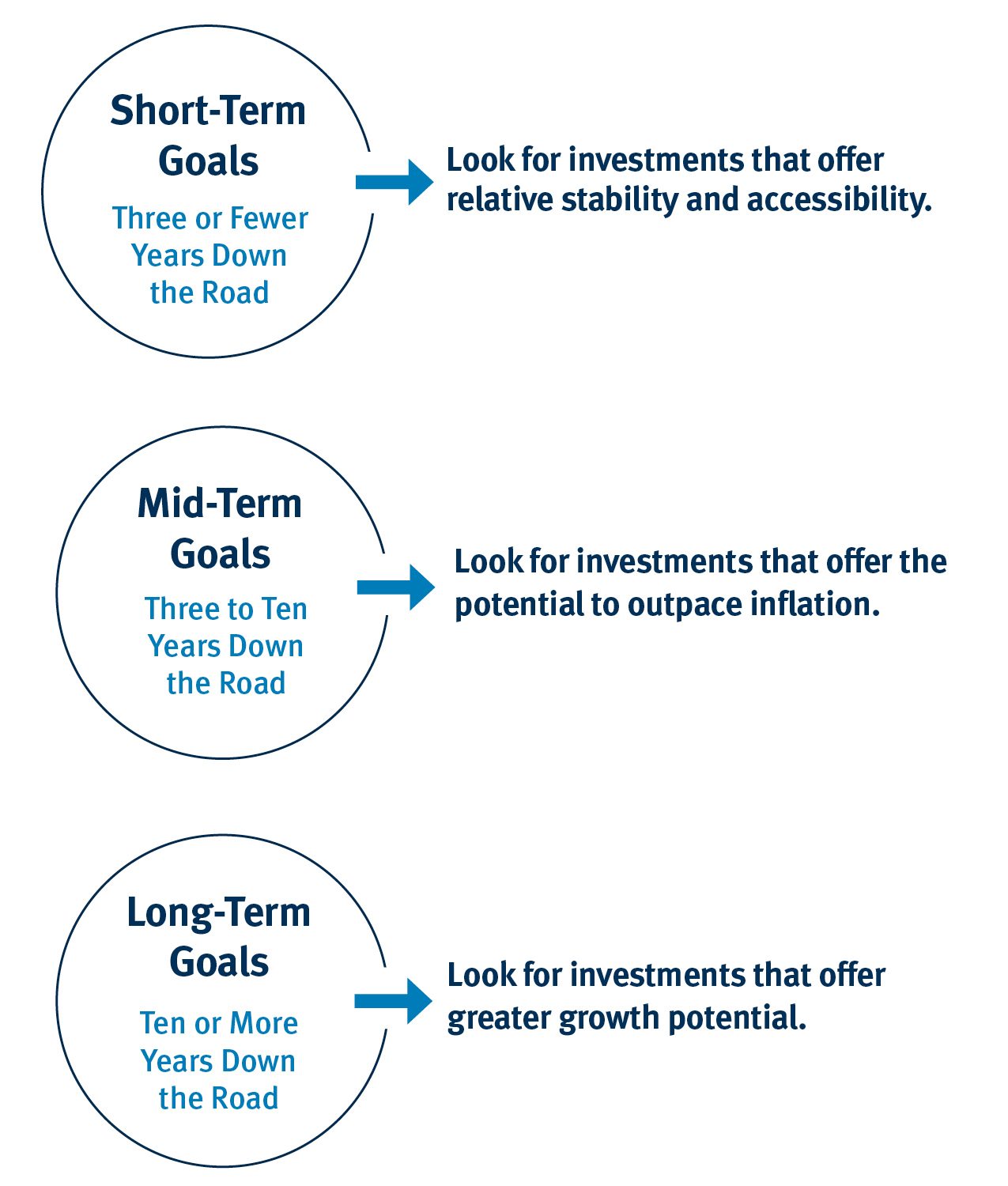 Goal Infographic2.jpg